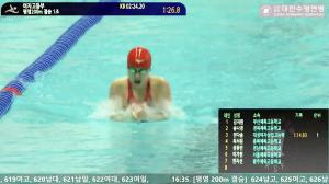청주 대성여상 전다솜, 광주 전국수영 선수권 2관왕