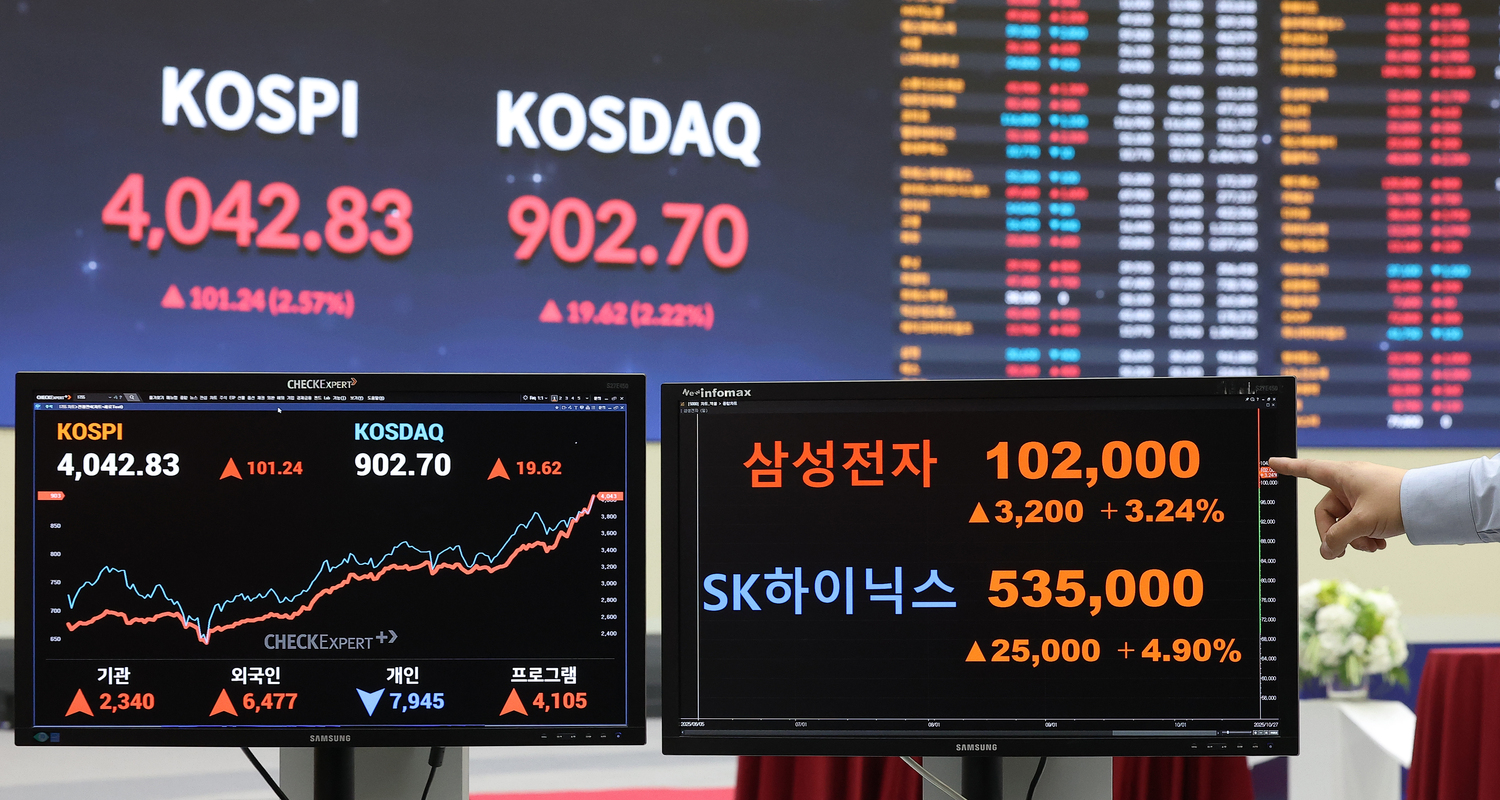 4000 고지 오른 코스피 5000 가자 < 경제 < 기사본문 - 충청매일